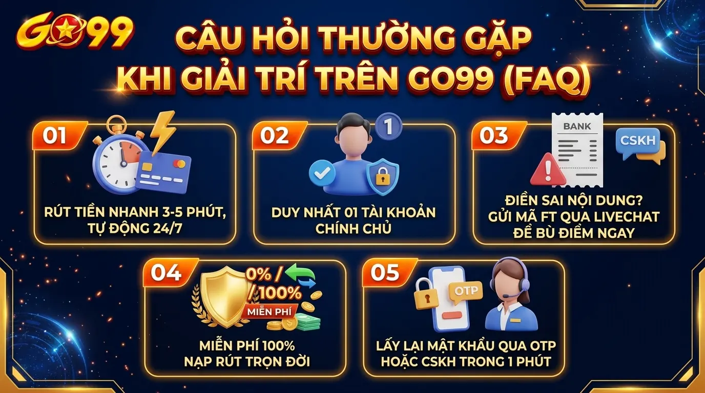 go99 cau hoi thuong gap khi giai tri tren go99 faq
